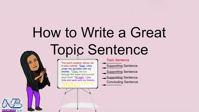 Topic Sentence | تاپیک سنتنس