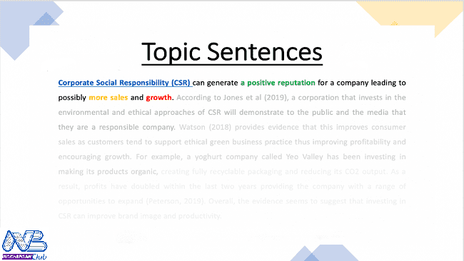 Topic Sentence | تاپیک سنتنس